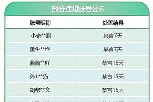 老将还是稳！康利三分9中4砍下15分4板7助&末节命中2记关键三分